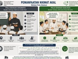 Menggugat pola edukasi Dogmatis dengan Cahaya Al-Baqarah 30